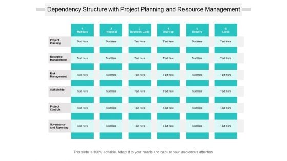 Dependency Structure With Project Planning And Resource Management Ppt PowerPoint Presentation Show Layouts PDF