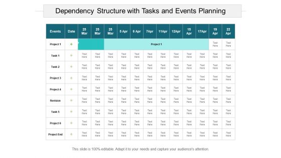 Dependency Structure With Tasks And Events Planning Ppt PowerPoint Presentation Slides Templates PDF