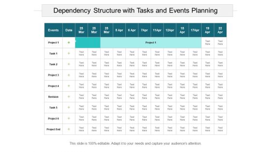 Dependency Structure With Tasks And Events Planning Ppt PowerPoint Presentation Slides Templates PDF Dependency Structure With Tasks And Events Planning Ppt PowerPoint Presentation Slides Templates PDF