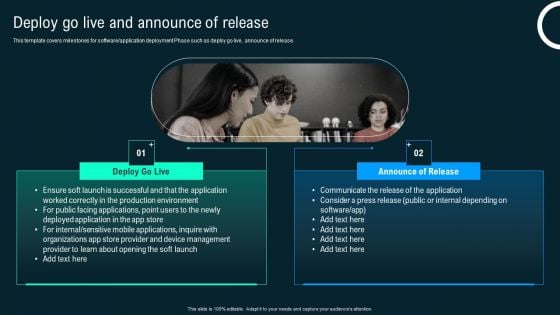 Deploy Go Live And Announce Of Release Business Application Development Playbook Formats PDF