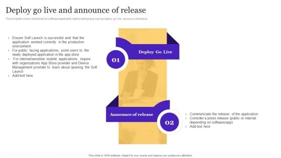 Deploy Go Live And Announce Of Release Playbook For Enterprise Software Organization Diagrams PDF