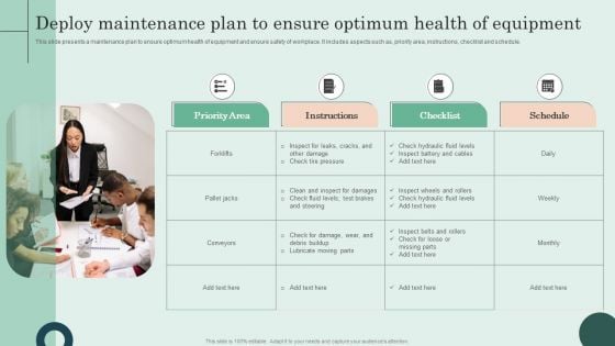 Deploy Maintenance Plan To Ensure Optimum Health Of Equipment Infographics PDF