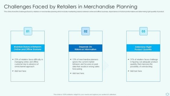 Deploy Merchandise Program To Enhance Sales Challenges Faced By Retailers In Merchandise Planning Mockup PDF