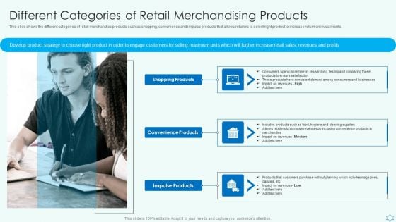 Deploy Merchandise Program To Enhance Sales Different Categories Of Retail Merchandising Products Sample PDF Deploy Merchandise Program To Enhance Sales Different Categories Of Retail Merchandising Products Sample PDF