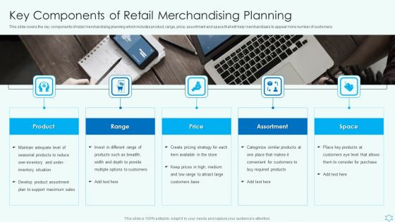 Deploy Merchandise Program To Enhance Sales Key Components Of Retail Merchandising Planning Inspiration PDF Deploy Merchandise Program To Enhance Sales Key Components Of Retail Merchandising Planning Inspiration PDF