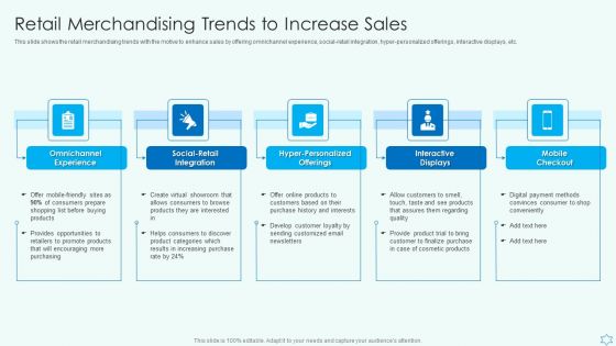Deploy Merchandise Program To Enhance Sales Retail Merchandising Trends To Increase Sales Designs PDF