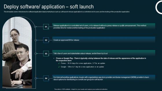 Deploy Software Application Soft Launch Business Application Development Playbook Portrait PDF Deploy Software Application Soft Launch Business Application Development Playbook Portrait PDF