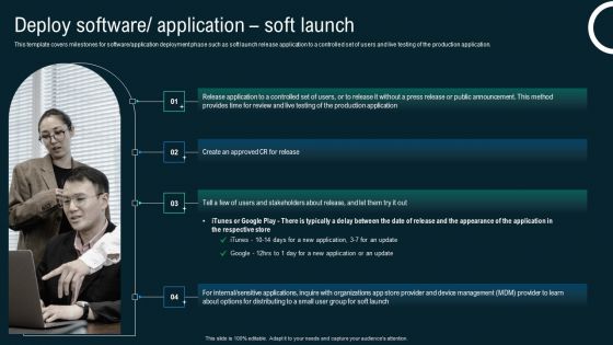 Deploy Software Application Soft Launch Business Application Development Playbook Portrait PDF