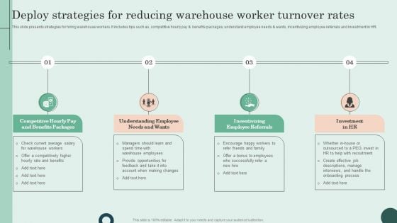 Deploy Strategies For Reducing Warehouse Worker Turnover Rates Portrait PDF