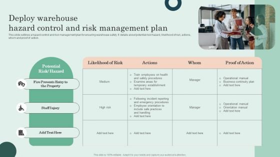 Deploy Warehouse Hazard Control And Risk Management Plan Professional PDF