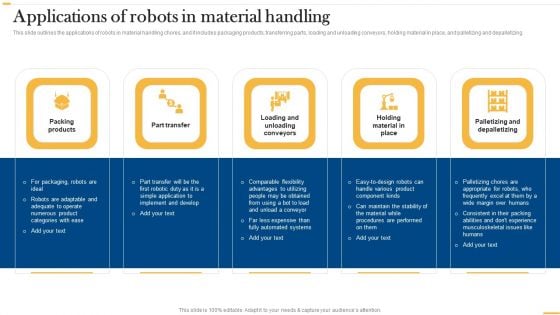 Deploying AI To Enhance Applications Of Robots In Material Handling Background PDF