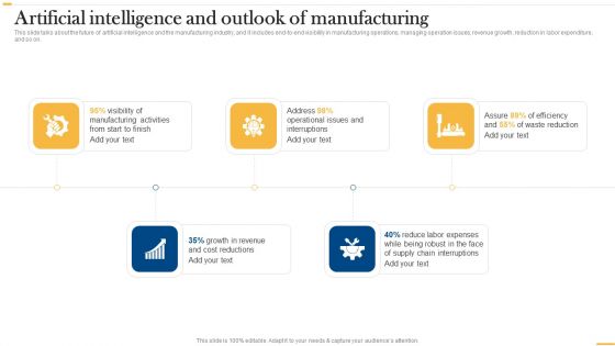 Deploying AI To Enhance Artificial Intelligence And Outlook Of Manufacturing Professional PDF