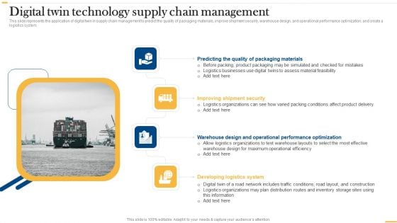 Deploying AI To Enhance Digital Twin Technology Supply Chain Management Rules PDF