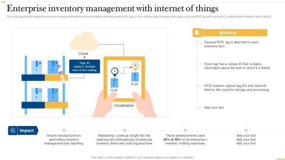 Deploying AI To Enhance Enterprise Inventory Management With Internet Of Things Background PDF