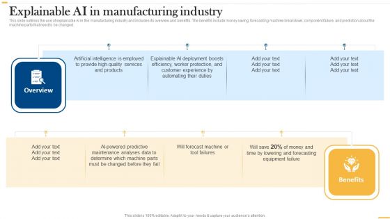 Deploying AI To Enhance Explainable AI In Manufacturing Industry Clipart PDF