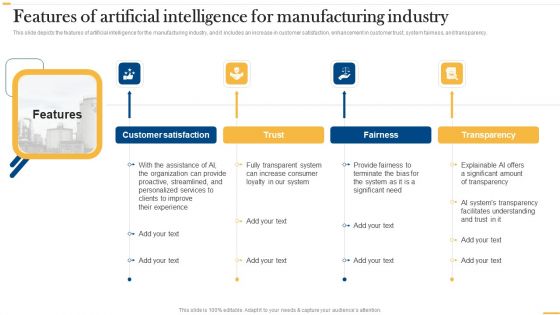 Deploying AI To Enhance Features Of Artificial Intelligence For Manufacturing Clipart PDF