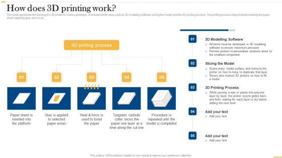 Deploying AI To Enhance How Does 3D Printing Work Ideas PDF