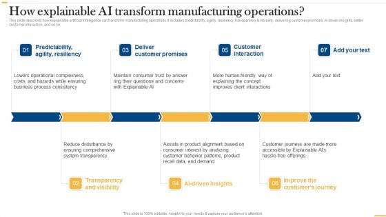 Deploying AI To Enhance How Explainable AI Transform Manufacturing Operations Structure PDF