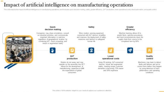 Deploying AI To Enhance Impact Of Artificial Intelligence On Manufacturing Operations Structure PDF
