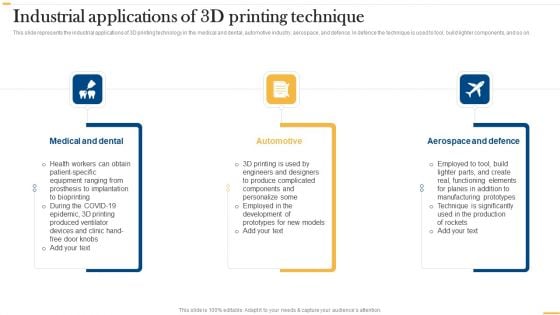 Deploying AI To Enhance Industrial Applications Of 3D Printing Technique Portrait PDF