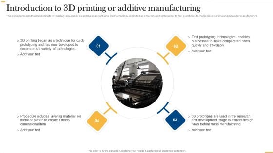 Deploying AI To Enhance Introduction To 3D Printing Or Additive Manufacturing Brochure PDF