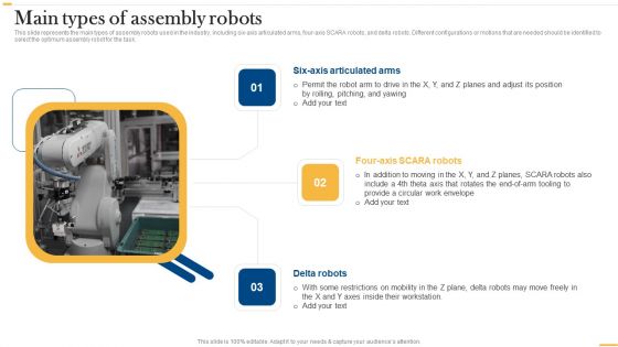 Deploying AI To Enhance Main Types Of Assembly Robots Template PDF