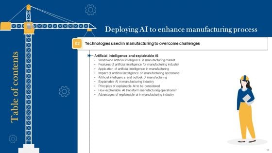 Deploying AI To Enhance Manufacturing Process Ppt PowerPoint Presentation Complete Deck With Slides