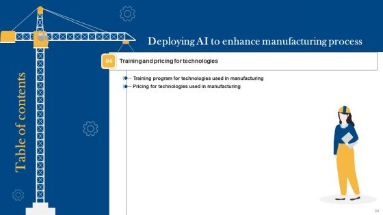 Deploying AI To Enhance Manufacturing Process Ppt PowerPoint Presentation Complete Deck With Slides