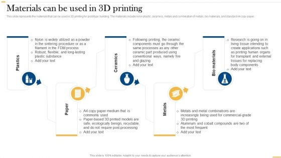 Deploying AI To Enhance Materials Can Be Used In 3D Printing Elements PDF