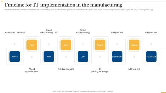 Deploying AI To Enhance Timeline For IT Implementation In The Manufacturing Topics PDF