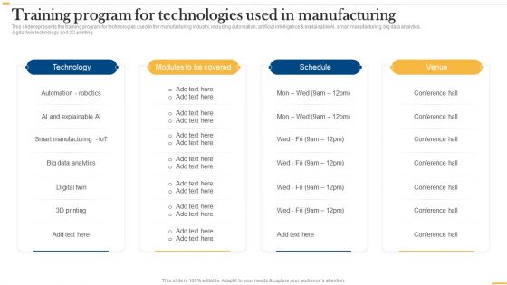Deploying AI To Enhance Training Program For Technologies Used In Manufacturing Demonstration PDF Deploying AI To Enhance Training Program For Technologies Used In Manufacturing Demonstration PDF