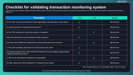 Deploying AML Transaction Monitoring Checklist For Validating Transaction Monitoring Slides PDF