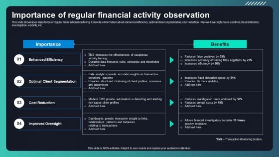 Deploying AML Transaction Monitoring Importance Of Regular Financial Activity Structure PDF