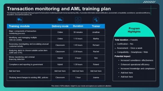 Deploying AML Transaction Monitoring Transaction Monitoring And AML Clipart PDF