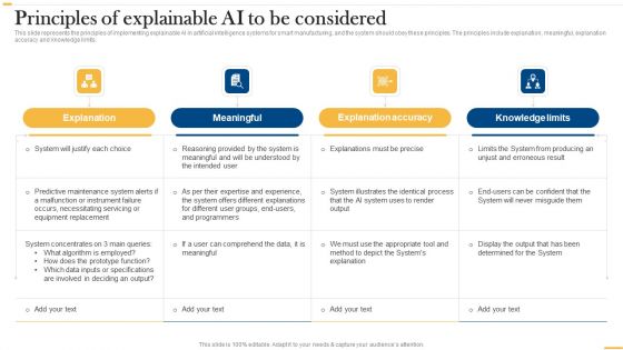 Deploying Ai To Enhance Principles Of Explainable Ai To Be Considered Microsoft PDF