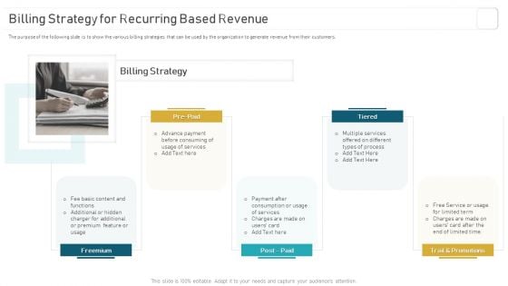 Deploying And Managing Recurring Billing Strategy For Recurring Based Revenue Brochure PDF Deploying And Managing Recurring Billing Strategy For Recurring Based Revenue Brochure PDF