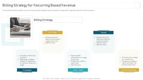 Deploying And Managing Recurring Billing Strategy For Recurring Based Revenue Brochure PDF