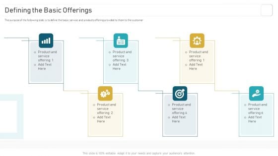 Deploying And Managing Recurring Defining The Basic Offerings Infographics PDF