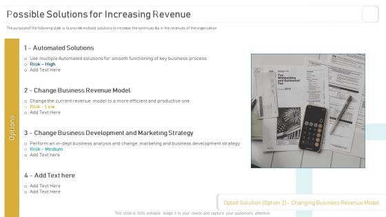 Deploying And Managing Recurring Possible Solutions For Increasing Revenue Demonstration PDF