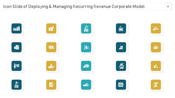 Deploying And Managing Recurring Revenue Corporate Model Ppt PowerPoint Presentation Complete Deck With Slides Slide40