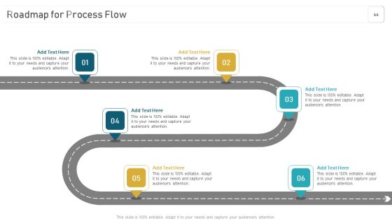 Deploying And Managing Recurring Revenue Corporate Model Ppt PowerPoint Presentation Complete Deck With Slides Slide44