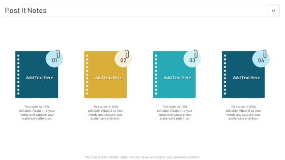 Deploying And Managing Recurring Revenue Corporate Model Ppt PowerPoint Presentation Complete Deck With Slides Slide47