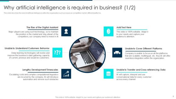 Deploying Artificial Intelligence In Business Branding And Financial Services Ppt PowerPoint Presentation Complete Deck With Slides