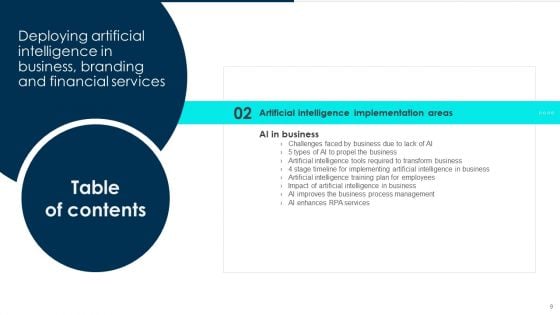 Deploying Artificial Intelligence In Business Branding And Financial Services Ppt PowerPoint Presentation Complete Deck With Slides