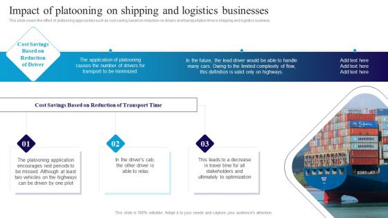 Deploying Automation In Improve Impact Of Platooning On Shipping And Logistics Businesses Icons PDF