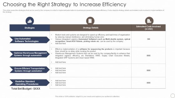 Deploying Automation In Logistics And Supply Chain Choosing The Right Strategy To Increase Efficiency Formats PDF