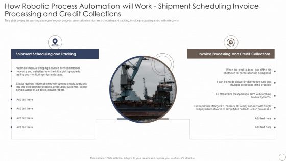 Deploying Automation In Logistics And Supply Chain How Robotic Process Automation Will Work Shipment Graphics PDF