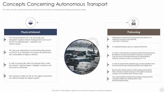Deploying Automation In Logistics And Supply Chain Ppt PowerPoint Presentation Complete With Slides
