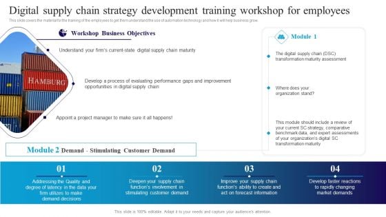 Deploying Automation In Logistics To Improve Digital Supply Chain Strategy Development Clipart PDF