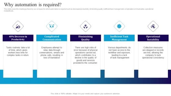 Deploying Automation In Logistics To Improve Why Automation Is Required Brochure PDF